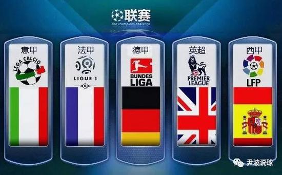 将更多国际