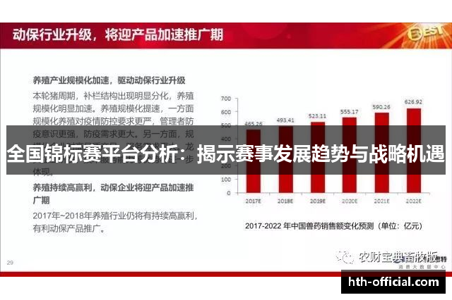 全国锦标赛平台分析：揭示赛事发展趋势与战略机遇