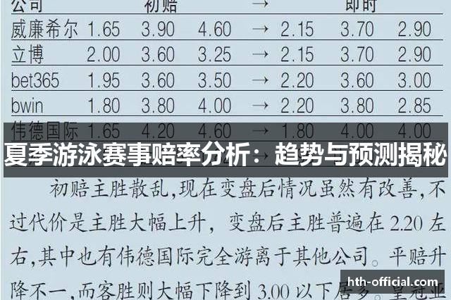 夏季游泳赛事赔率分析：趋势与预测揭秘