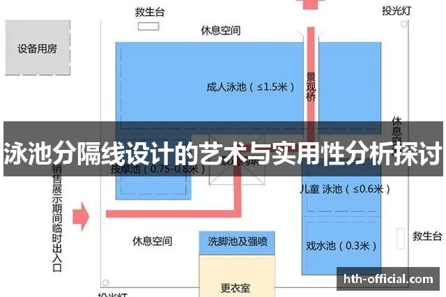 泳池分隔线设计的艺术与实用性分析探讨