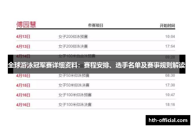 全球游泳冠军赛详细资料：赛程安排、选手名单及赛事规则解读