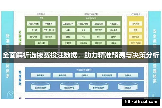 全面解析选拔赛投注数据，助力精准预测与决策分析