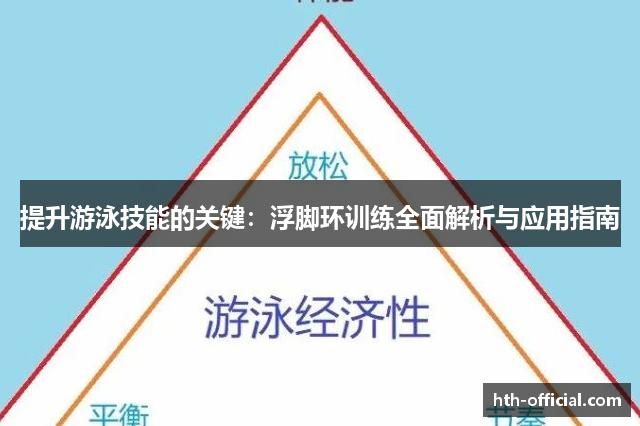 提升游泳技能的关键：浮脚环训练全面解析与应用指南