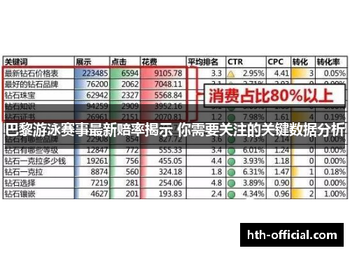 巴黎游泳赛事最新赔率揭示 你需要关注的关键数据分析