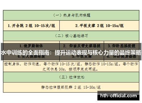 水中训练的全面指南：提升运动表现与核心力量的最终策略