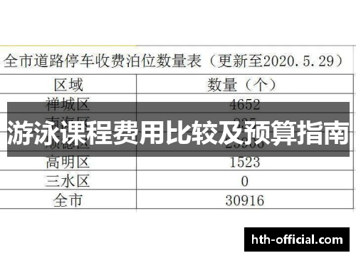 游泳课程费用比较及预算指南