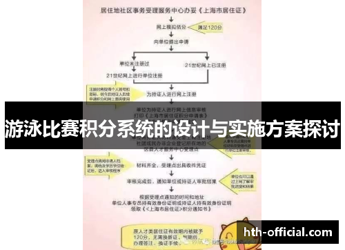 游泳比赛积分系统的设计与实施方案探讨