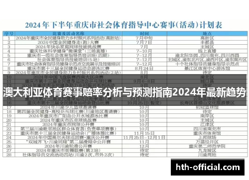 澳大利亚体育赛事赔率分析与预测指南2024年最新趋势